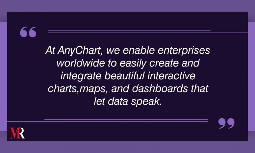 anychart data seperated