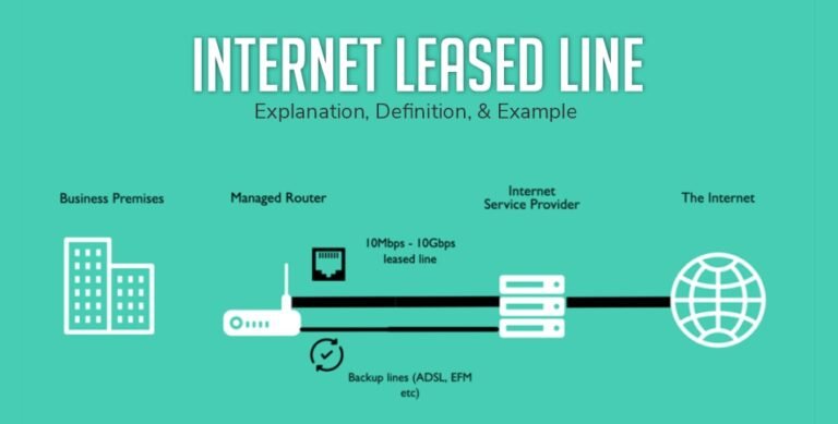 Internet Leased Line - Explanation, Definition, & Example