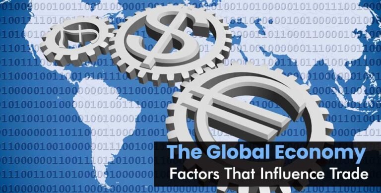 Global-Economy Factors