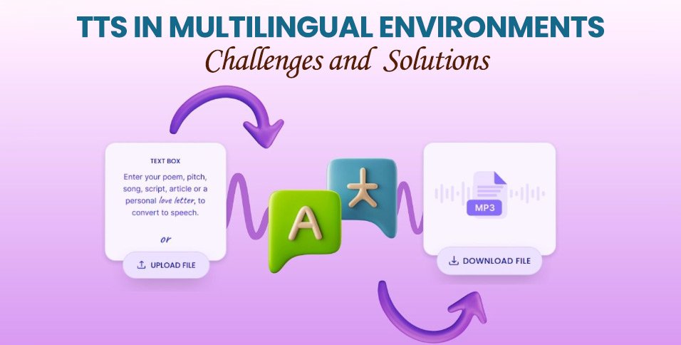 TTS-in-Multilingual-Environments