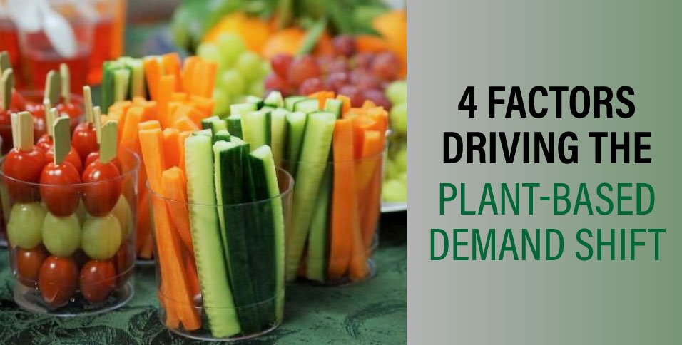 Plant-Based-Demand-Shift