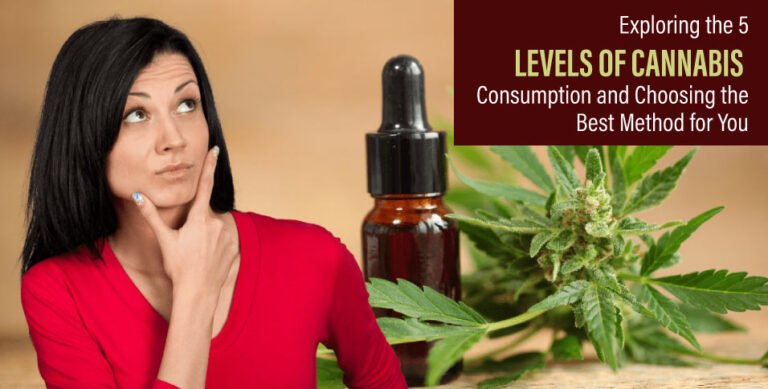 Exploring-the-5-Levels-of-Cannabis-Consumption-and-Choosing-the-Best-Method-for-You