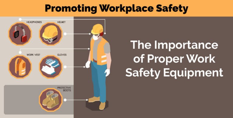 Promoting-Workplace-Safety-The-Importance-of-Proper-Work-Safety-Equipment