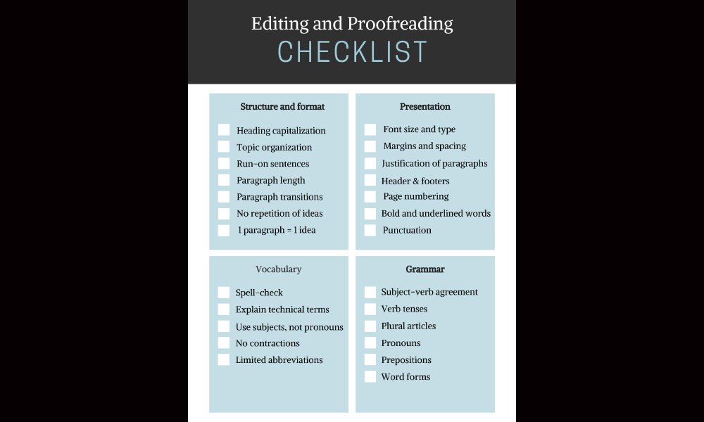 Proofreading Checklist