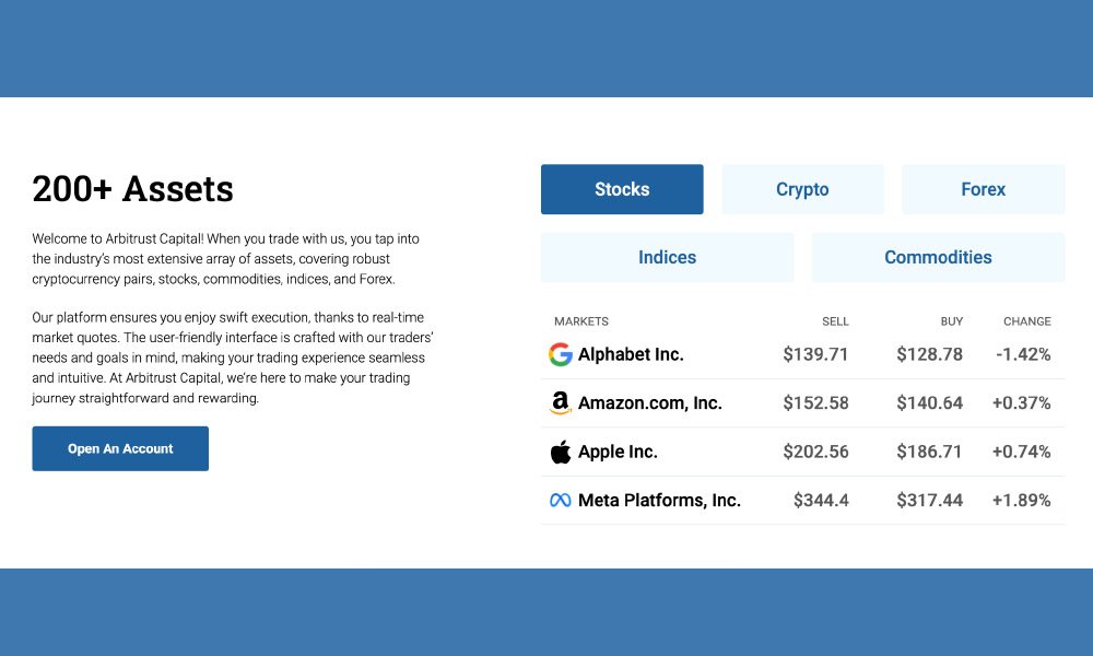 ArbiTrustCapital-Review-Helps-Navigate-the-Trading-World-with-Ease-sub-image-1