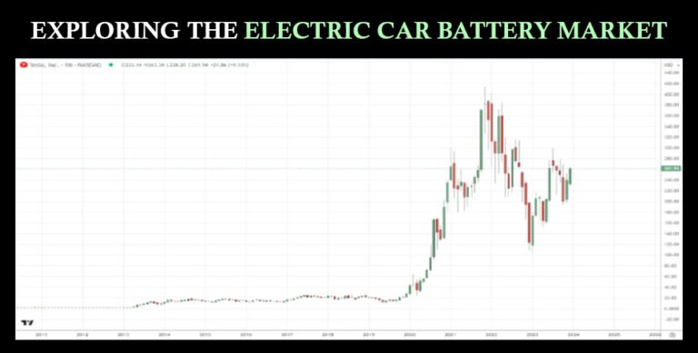 Exploring-the-Electric-Car-Battery-Market