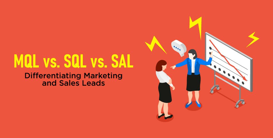 MQL vs. SQL vs. SAL