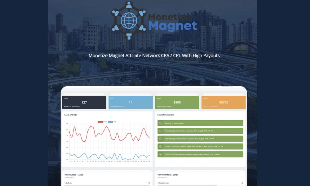 Monetize-Magnet---Find-Out-What-Makes-This-Forex-Affiliate-Network-the-Best-