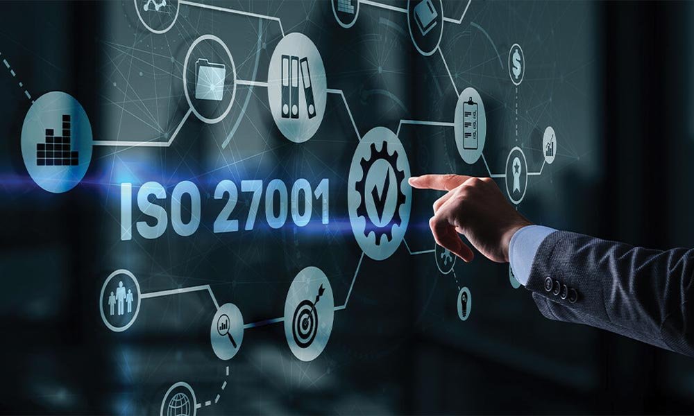 Company Adopt ISO 27001
