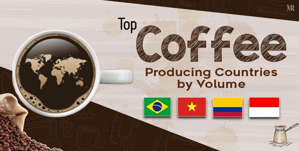 Coffee Producing Countries