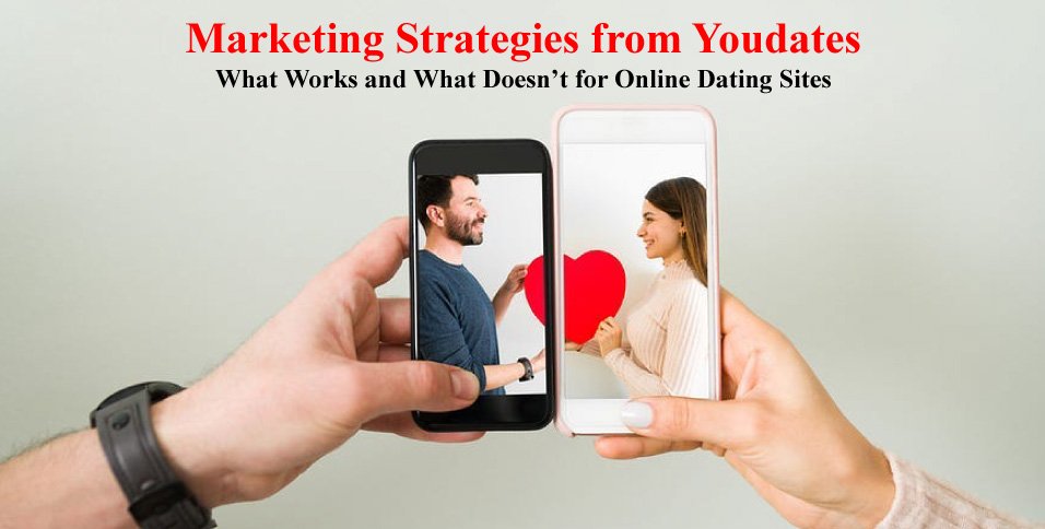 Marketing Strategies from Youdates