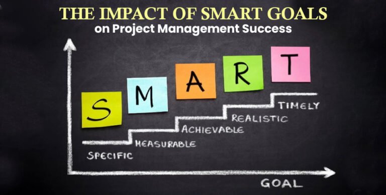 Impact of SMART Goals