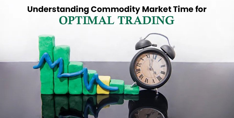 Commodity Market Time