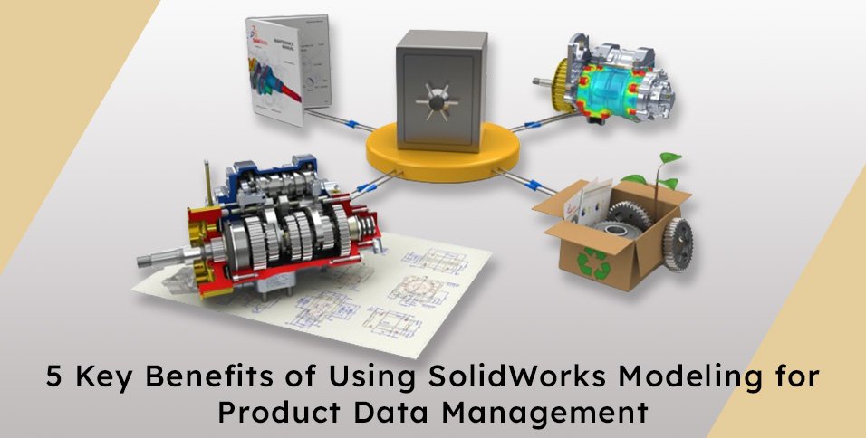 SolidWorks Modeling