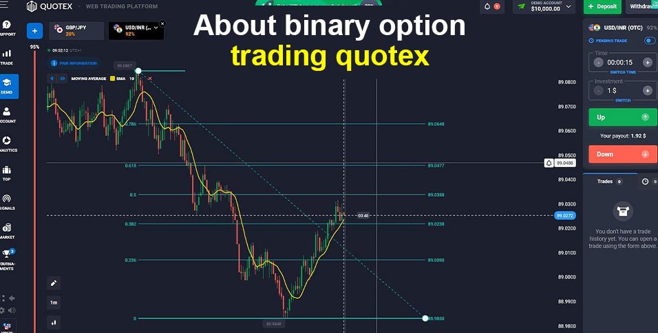 binary option trading