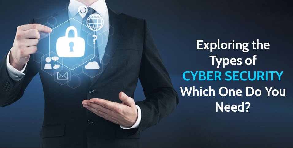 Exploring the Types of Cyber Security