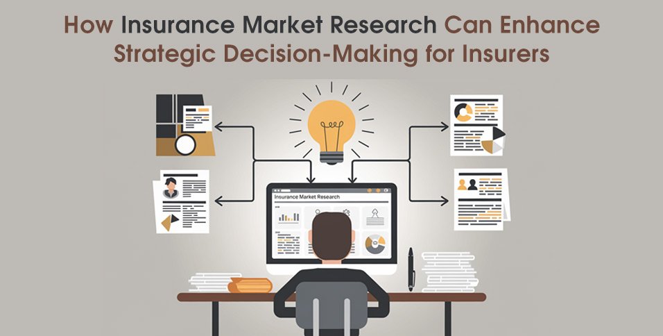 Insurance Market Research