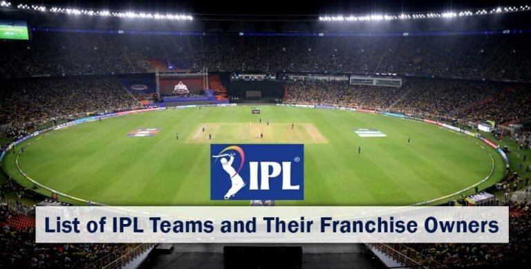 IPL Teams