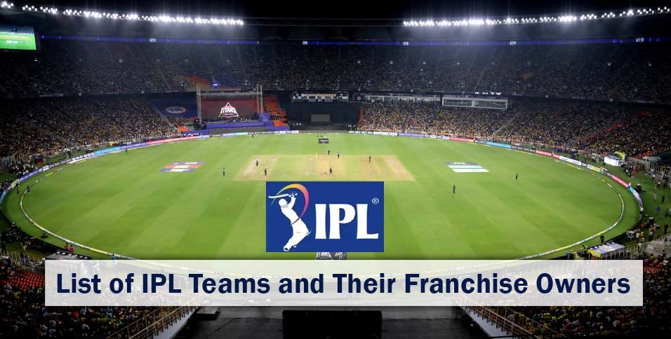 IPL Teams