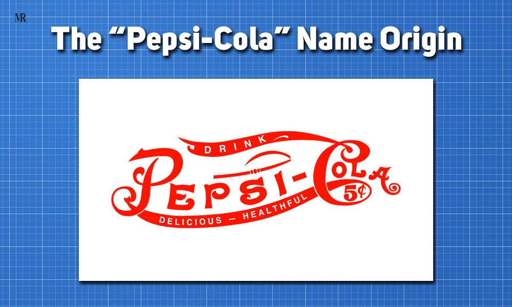 history of Pepsi Logo: The “Pepsi-Cola” Name Origin
