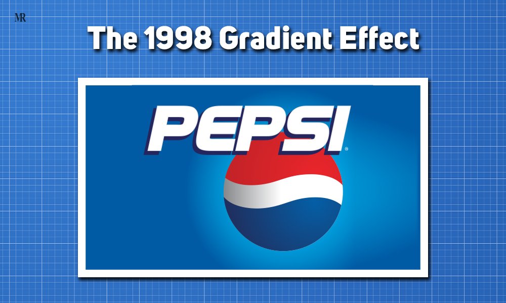 The 1998 Gradient Effect
