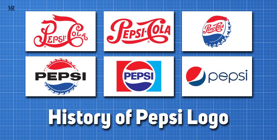 History of Pepsi Logo