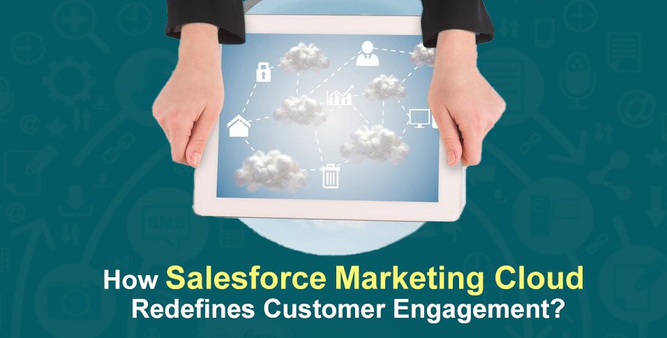 Salesforce Marketing Cloud