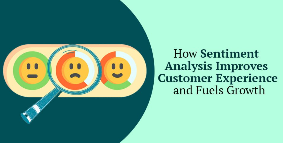 Sentiment Analysis