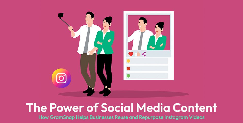 Power of Social Media Content