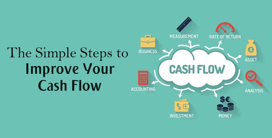 Improve Your Cash Flow