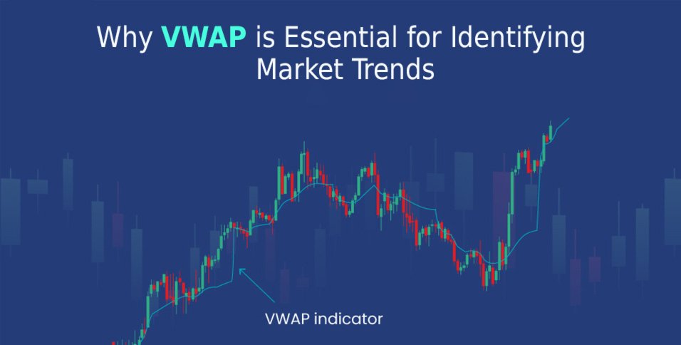 Why VWAP is Essential