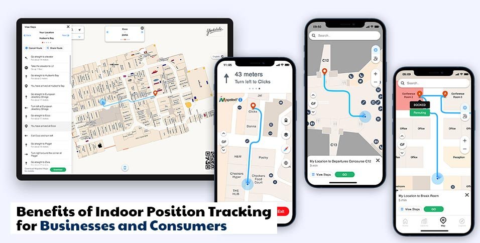 Indoor Position Tracking