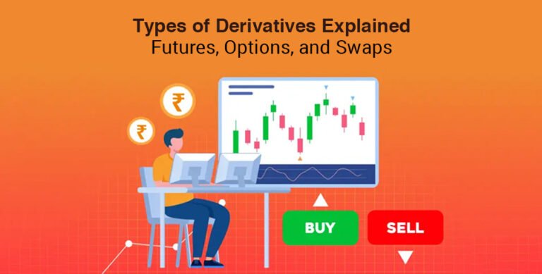 Types of Derivatives