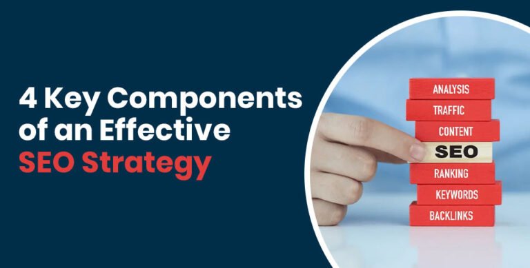 Components of an Effective SEO Strategy