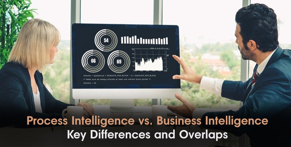 Process Intelligence vs Business Intelligence