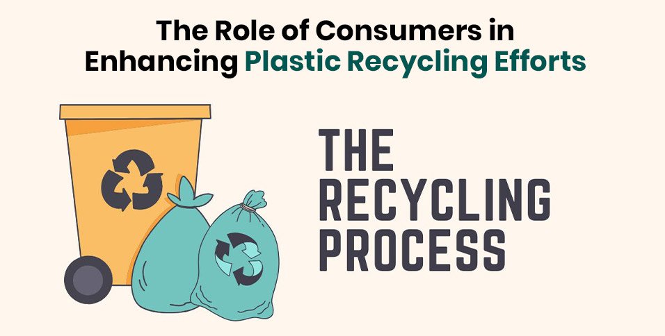 Enhancing Plastic Recycling Efforts