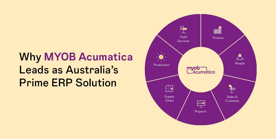 MYOB Acumatica