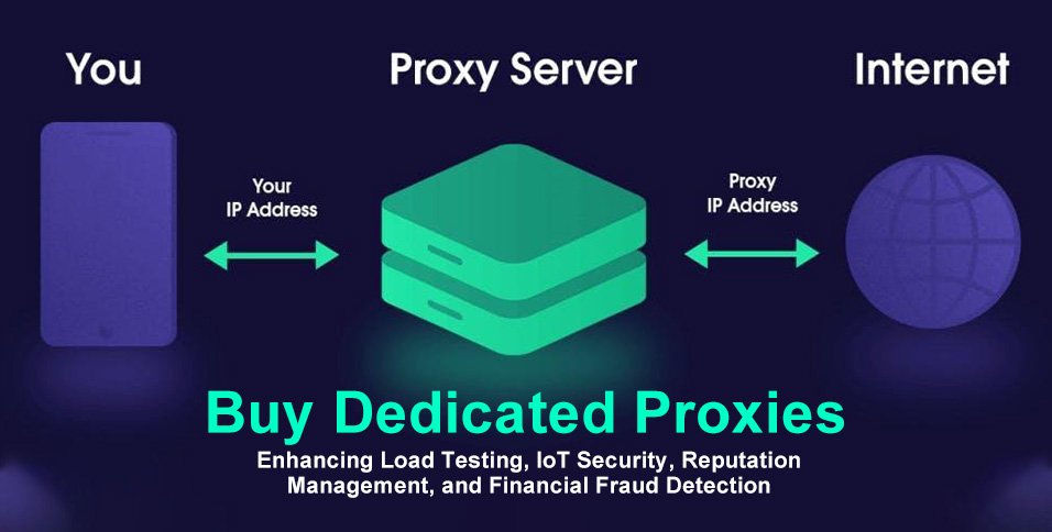 Buy Dedicated Proxies