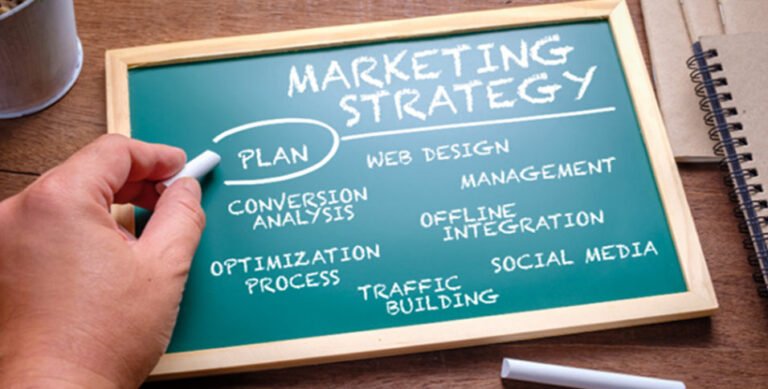 Marketing Strategy Generator