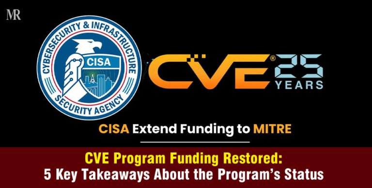 CVE Program Funding