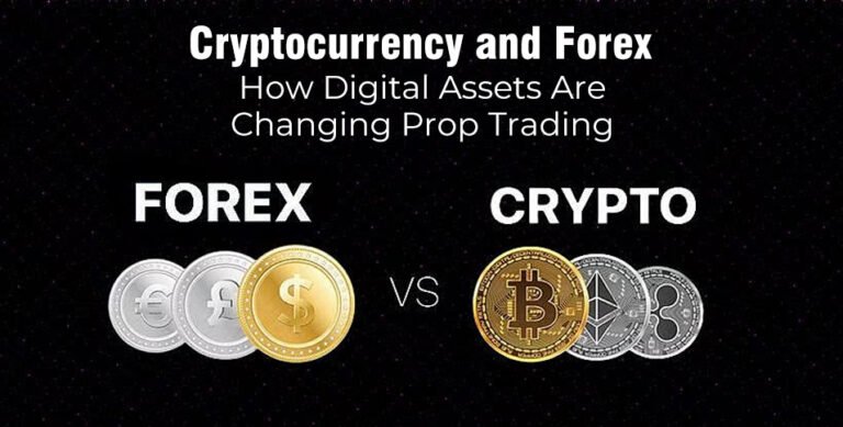 Cryptocurrency and Forex