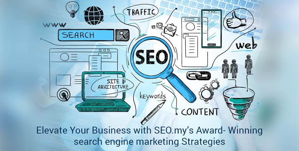 search engine marketing Strategies