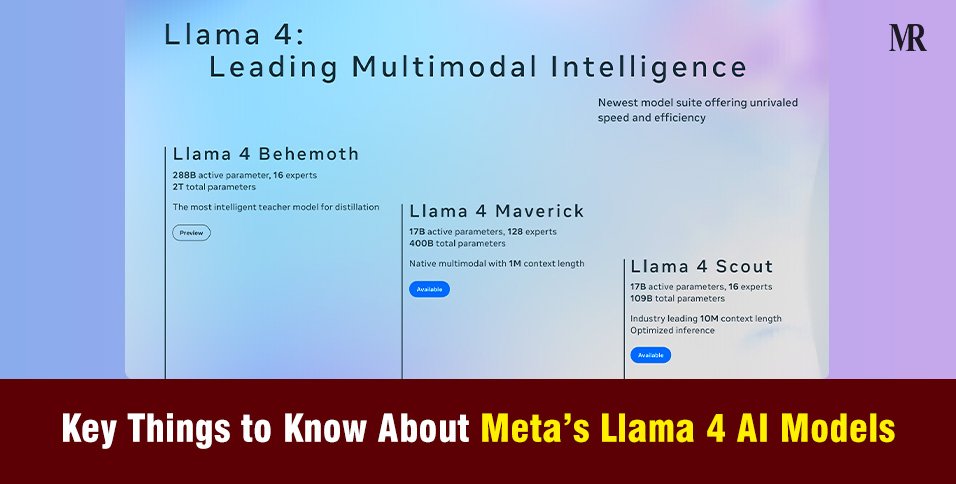 Llama 4 AI Models