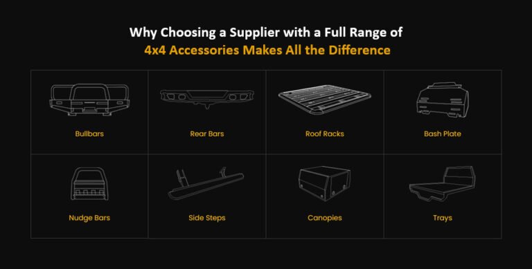full range of accessories