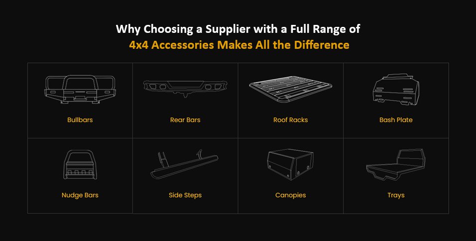 full range of accessories